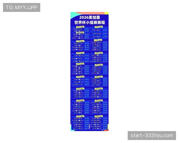 2026世界杯48队12小组赛制如何规定及32强淘汰赛规则说明