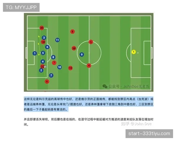 富勒姆近几场联赛表现积极,主力阵容磨合顺利 富勒姆近几场联赛表现积极,主力阵容磨合顺利