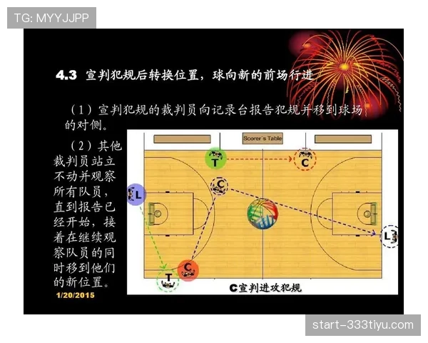 篮球规则中打手犯规的具体判定标准与判罚依据深度解析
