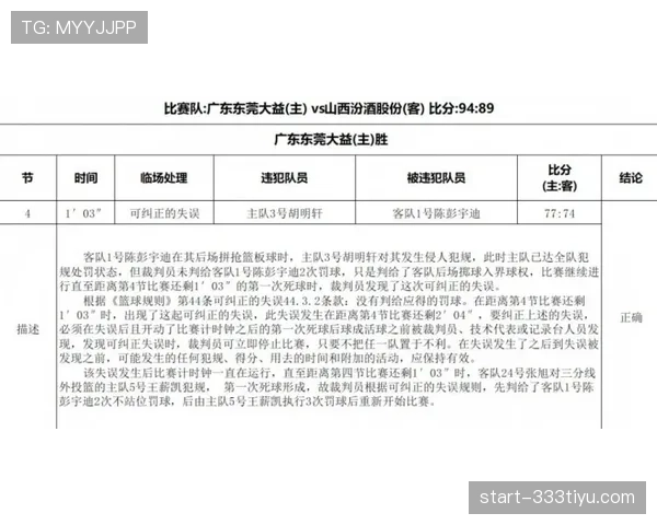 补时规则中裁判酌情判罚的关键条件与执行流程解析