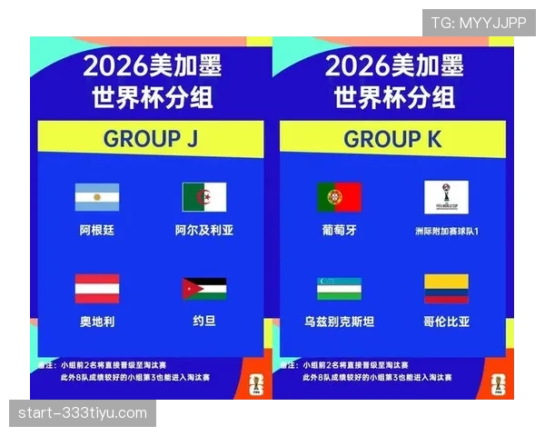 2026世界杯32强淘汰赛怎么产生 2026世界杯32强淘汰赛怎么产生