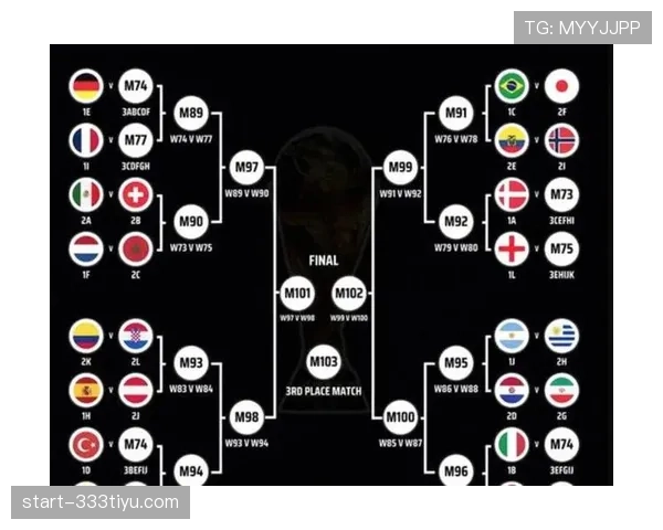 伊朗无缘2026世界杯32强:小组赛末轮后出局 伊朗无缘2026世界杯32强:小组赛末轮后出局